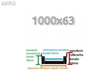 ODWODNIENIE LINIOWE 1m płytkie 6cm PP 1,5t LINE